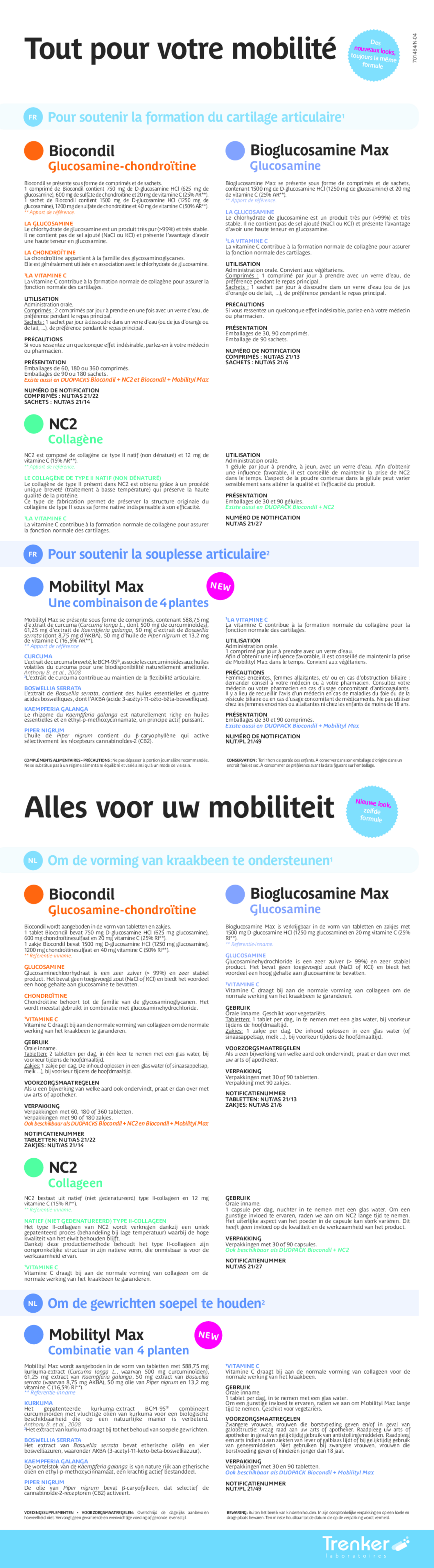 Biocondil & Mobilityl Max Duo Tabletten afbeelding van document #1, gebruiksaanwijzing